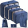 Luggage Compartments